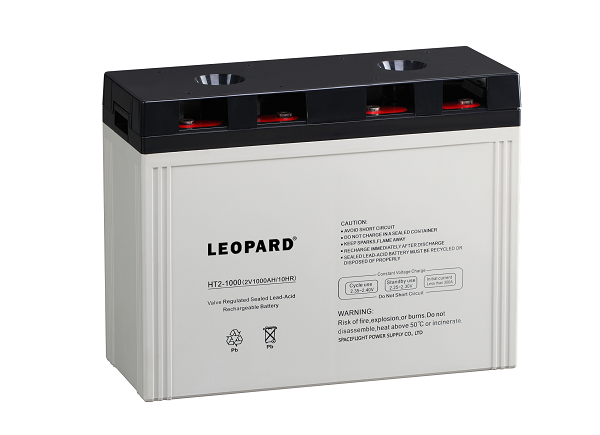 Lead-Acid Battery Recycling: Sustainable Practices