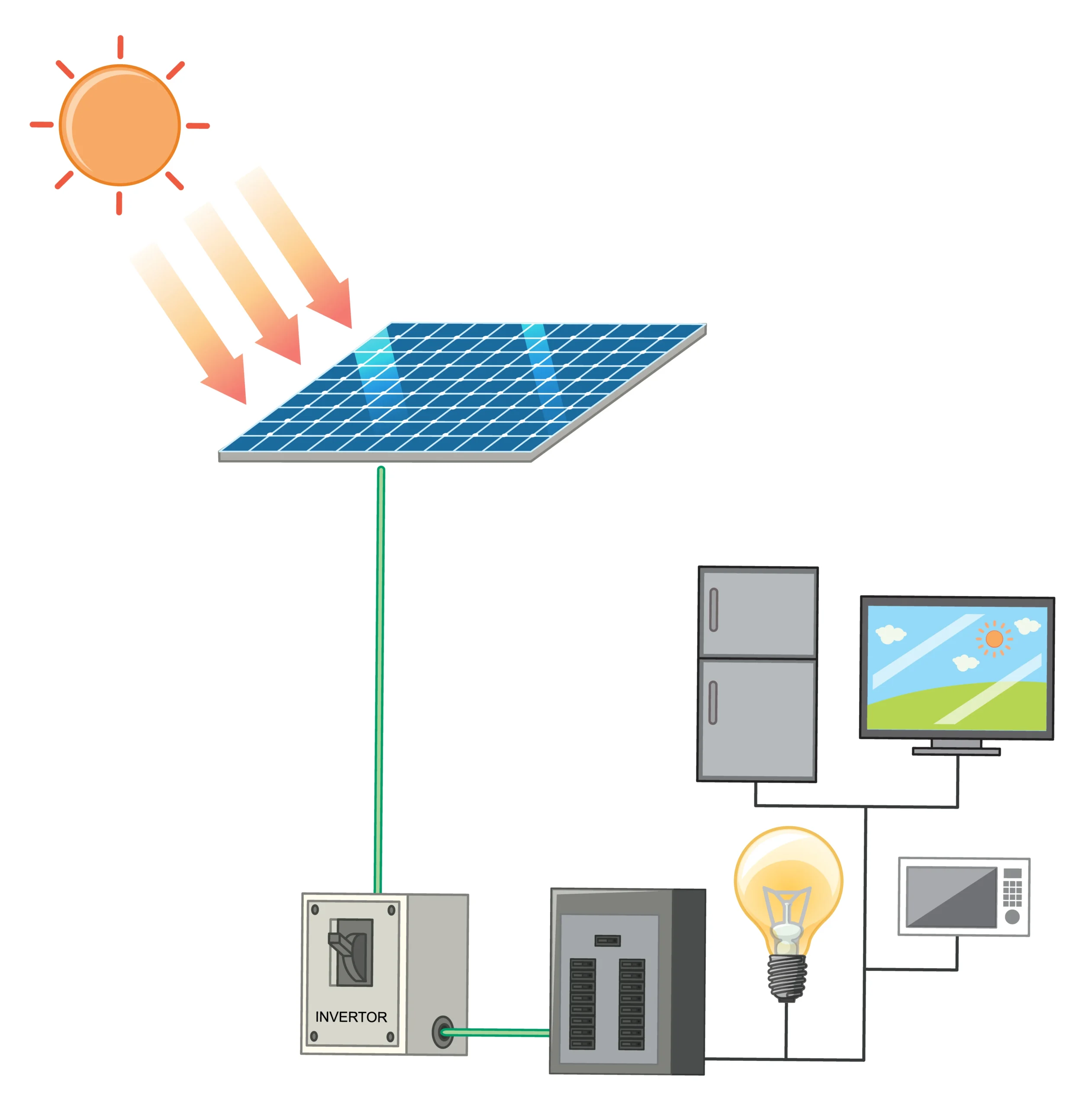 AGM Batteries in Solar Power Systems: A Comprehensive Guide